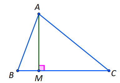 inaltimea unui triunghi
