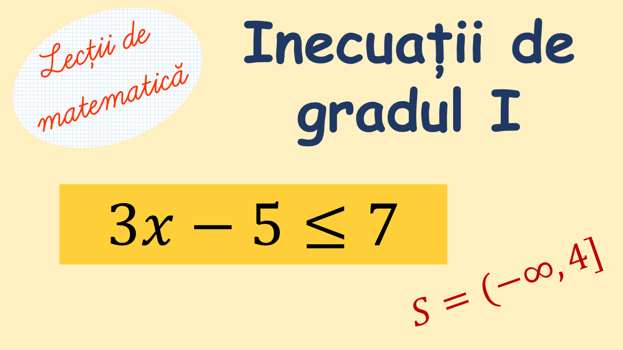 Inecuatii De Gradul I È™i Inecuatii Cu Modul Matera Ro