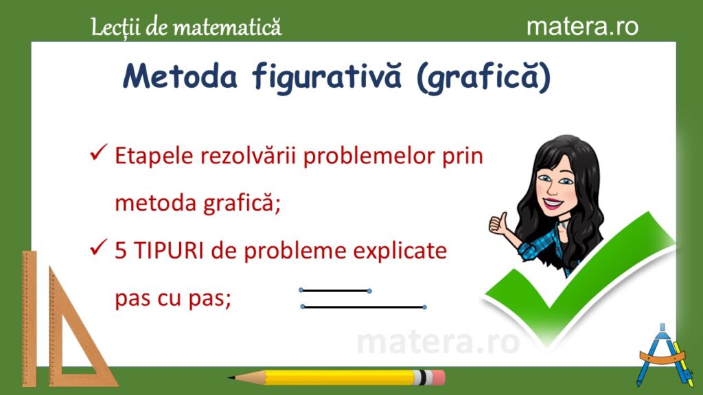 metoda_figurativa_grafica