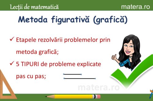 metoda_figurativa_grafica