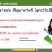 metoda_figurativa_grafica